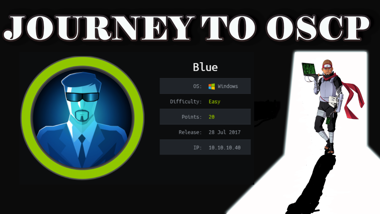 JOURNEY TO OSCP 
Blue 
I 
1 
I LUD 
Difficulty : 
Points: 
Release 
Windows 
Easy 
20 
28 Jul 2917 
10.1€.1€-4€ 