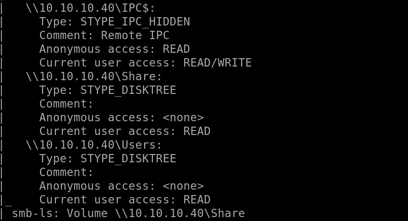 smb 
. 40\1PC$: 
Type: STYPE IPC HIDDEN 
Comment: Remote IPC 
Anonymous access: READ 
Current user access: READ/WRITE 
10.10.10.40\Share: 
Type: STYPE DISKTREE 
Comment : 
Anonymous access: <none> 
Current user access: READ 
Type: STYPE DISKTREE 
Comment : 
Anonymous access: <none> 
Current user access: READ 
-Is: Volume 10.10.10.40\Share 